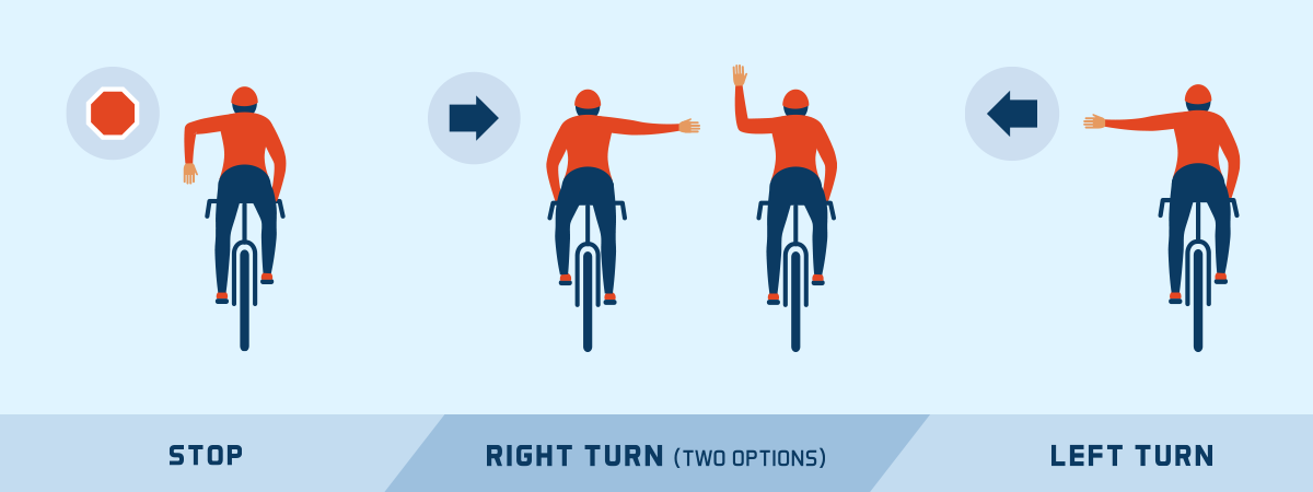 Bike Signals